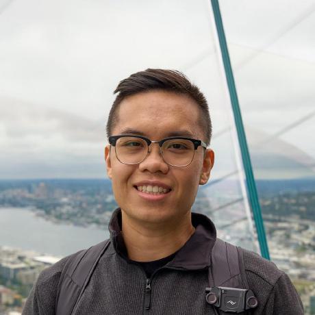 Jimmyycodes Jimmy Le Github - Download Beautiful Sunset Wallpaper | High Resolution