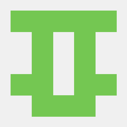 Relictum Dev Dmitry Github - Best Vintage Photos in HD