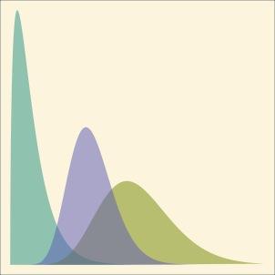 Bayeslab - Premium City Art Gallery - Desktop