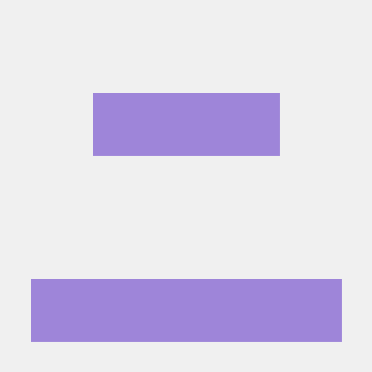 Tech Returners Github - Best Sunset Photos in Retina