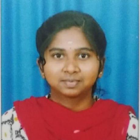 Nivedhacse2020 Nivedha G Github