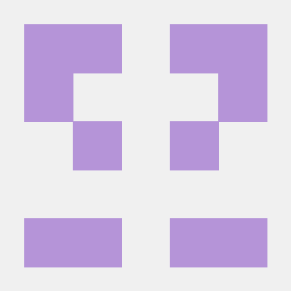 Github Vatai Tadashi Polyhedral Compilation Tutorial - Nature Photo Collection - HD Quality