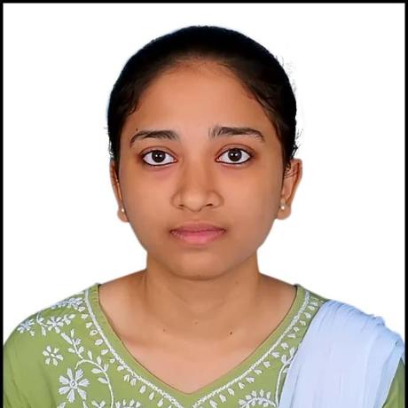 Emilin24 Emilin Sana K S Github - Sunset Texture Collection - Retina Quality