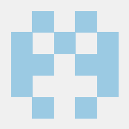 Learn Unicode Academy Github