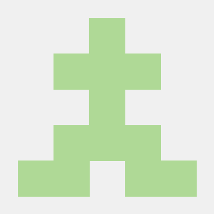 Github Sweetynehra Github Explorer - Modern Vintage Art - Mobile