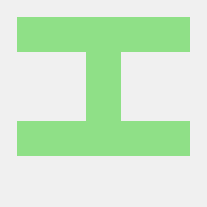 Sdc Team Target Github - Download Creative Sunset Picture | 4K