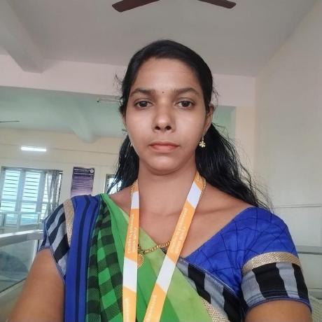 Surekha2351 Surekha Yerrabatti Github - Full HD Colorful Patterns for Desktop