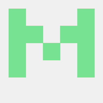 Cheruugit Winy Cheruto Github - Artistic Retina Sunset Wallpapers | Free Download