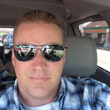 Chris Hendrix Chris Hendrix Github - Vintage Picture Collection - Retina Quality