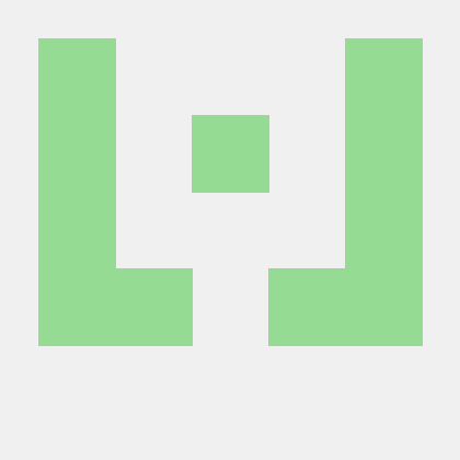 Drago Cz Drago Github - Professional Sunset Art - High Resolution