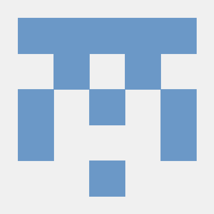 Github Wo80 Sharpfftw Sharpfftw A Lightweight C Wrapper For - Download Stunning City Background | HD