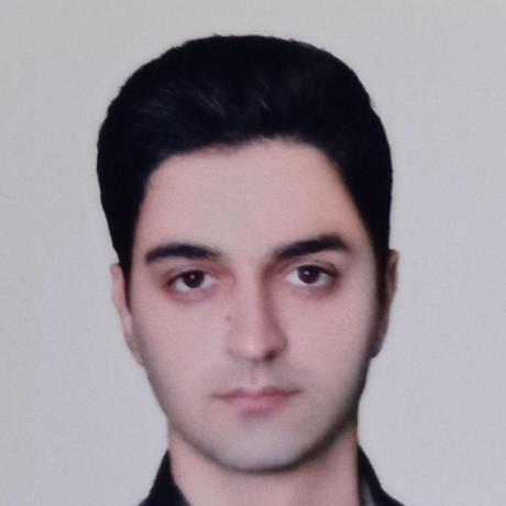 Codingwithmohammad96 Mohammad Github