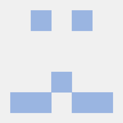 Codingcamp Guru Github