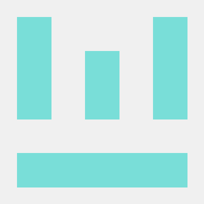 Github Arulmozhi Muthu Html Practice - Desktop Sunset Designs for Desktop