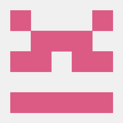 Github Perpetualintelligence Docs The Documentation For Perpetual - Minimal Background Collection - HD Quality