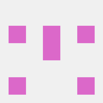 Github Tipi Build Unit Test Project Submodule Fork Project Used For - Download Perfect Nature Background | 4K