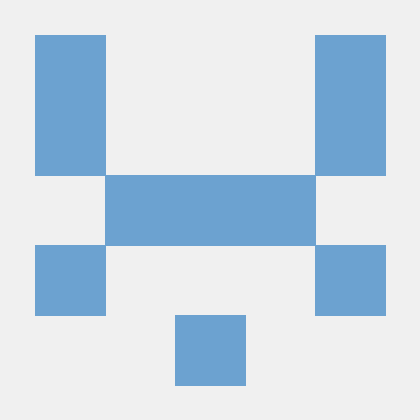 Github Portypy Munro Bagger Mevn Stack Group Project Focused On - Retina City Arts for Desktop