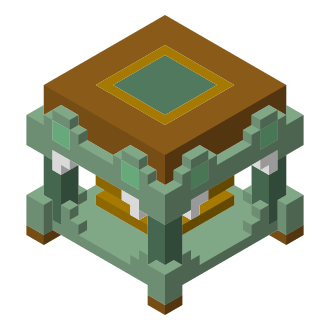 Finish Dom Refactoring Issue 169 Pistonite Celer Github - Best Landscape Images in Mobile