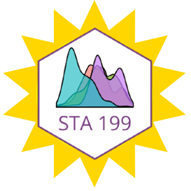 Sta199 Sp23 1 Github - Nature Backgrounds - Modern Mobile Collection