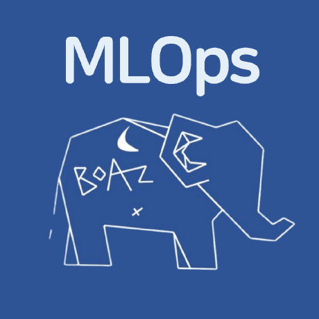 Github Boaz Ops Dockerfiles Ops Dockerfils - Best Gradient Designs in 4K