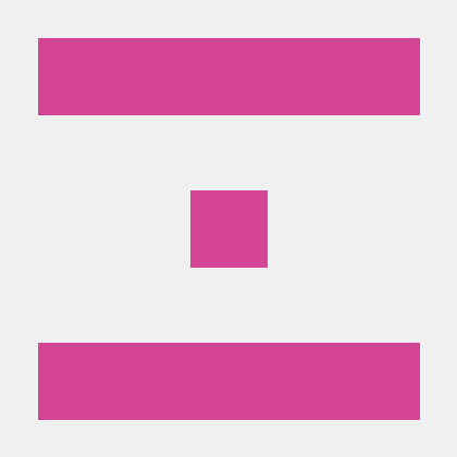 Github Dawan Work Angularinit - Download Ultra HD Colorful Background | Ultra HD