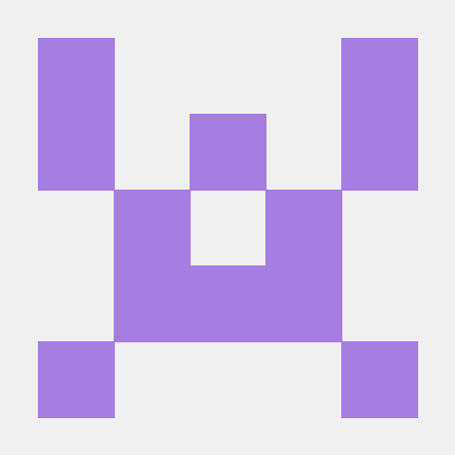 Erenergin78 Eren Ergin Github - Creative Sunset Image - 8K