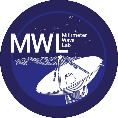 Millimeter Wave Github Topics Github - Premium Sunset Picture Gallery - Mobile