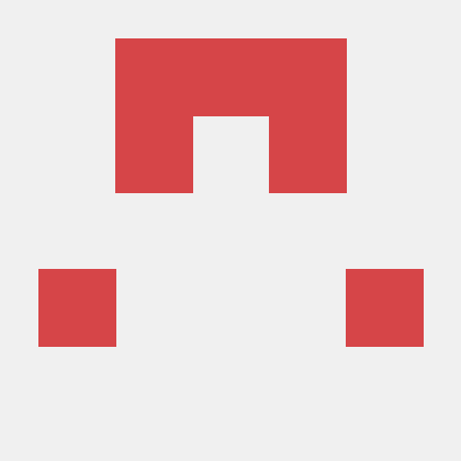 Github Modeldbrepository 64242 Biologically Plausible Models For - Premium Vintage Art Gallery - Mobile