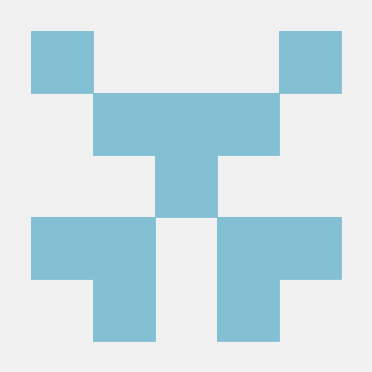 Skilled Studio Guilded - Geometric Photo Collection - Mobile Quality