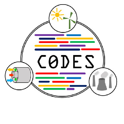 Codes Research Lab Github - Best Ocean Textures in High Resolution