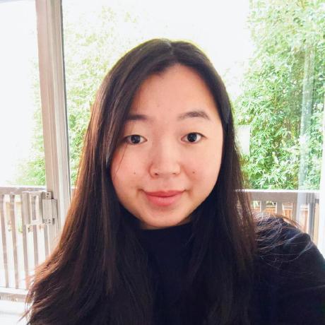 Janecww Jane Wong Github - Sunset Images - Incredible Retina Collection