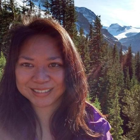 C Alicia Github - Incredible Retina Vintage Textures | Free Download