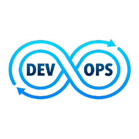 Itayb Itay Github - Best Sunset Photos in HD