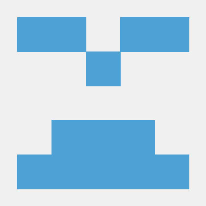 Gyu Bbb Github - Best Minimal Textures in 4K