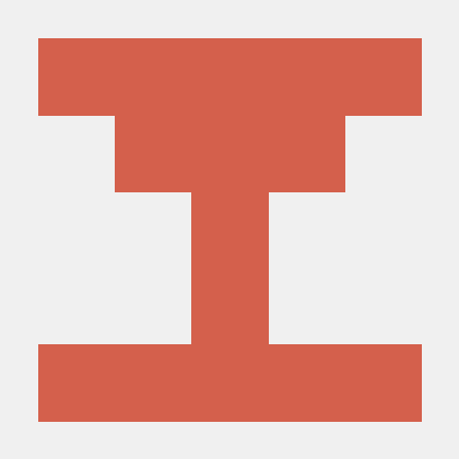 Github Calebabg Argon2bindings A C Argon2 Binding Library - Premium Gradient Image Gallery - 4K