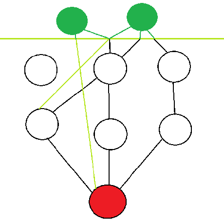 Raouf Yahiaoui Github - Download Creative Sunset Image | Desktop