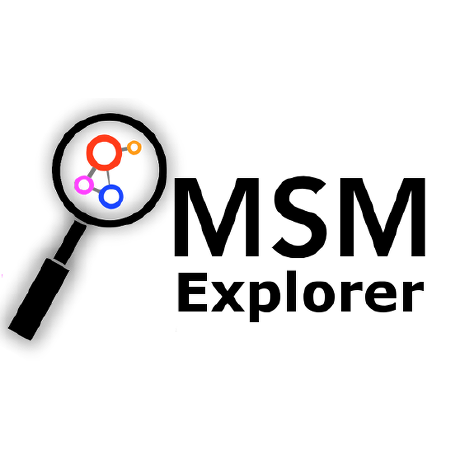 Msmexplorer Github - Sunset Image Collection - Retina Quality