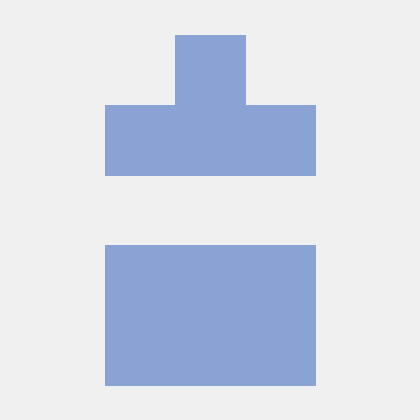 Ganesh Bodakhe Github