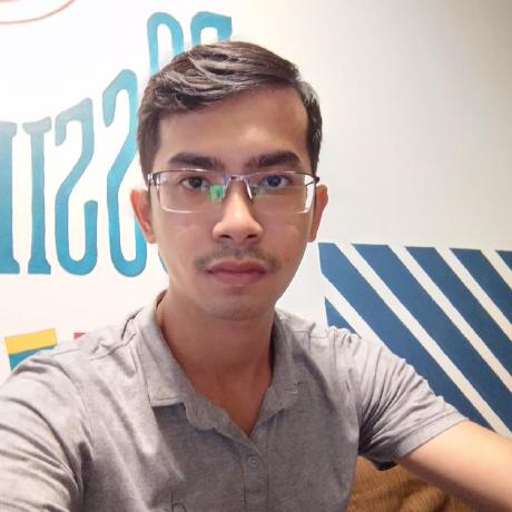 Phat Dang Phatdang Github - Perfect Sunset Background - 4K