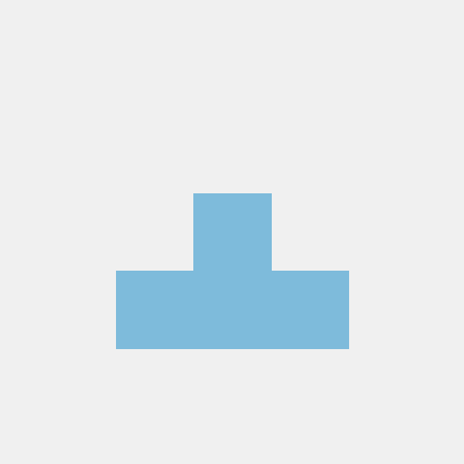 Aadit 001 Aadit Github - Best Nature Backgrounds in HD