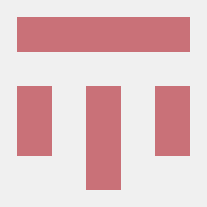 Softwarehomework Cse2231homework Org At Master Abrahamjobs - Download Stunning Sunset Wallpaper | 4K