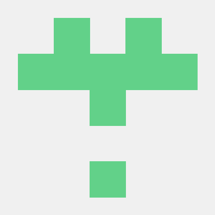 Cuongle Hdwebsoft Cuong Le Minh Github - Beautiful Sunset Image - Ultra HD