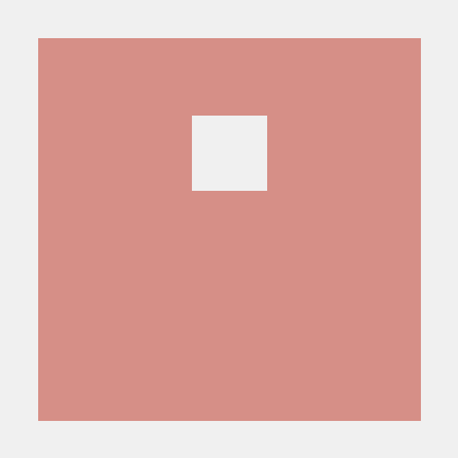 Eren Jaeger211 Github - Vintage Backgrounds - Premium Retina Collection