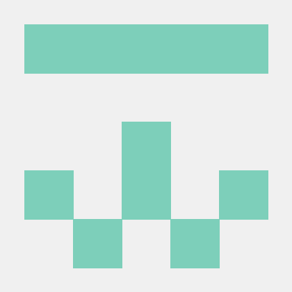 Mohamedal Attar Github - Premium Sunset Wallpaper Gallery - Ultra HD