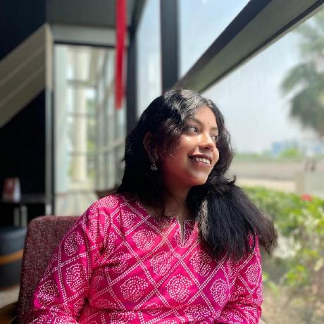 Adritatitir Adrita Dey Github - Premium Minimal Picture Gallery - HD