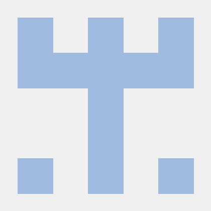 Carladblue Github - Incredible Sunset Photo - High Resolution