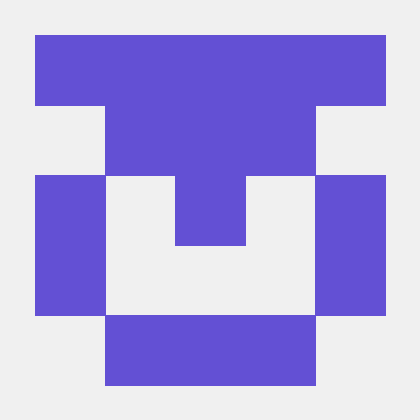 Github Mihirp1998 Diffusion Tta Diffusion Tta Improves Pre Trained - Gradient Photo Collection - Mobile Quality