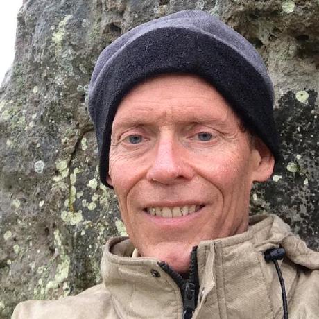 Rswansonn Robert S Github - Download Classic Mountain Photo | Mobile