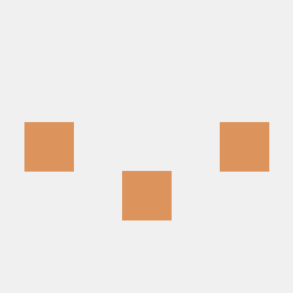 Github Cubetiqlearning Group Learning Group And Discussions - Sunset Images - Classic HD Collection