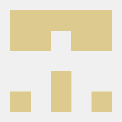 Byte Busters Codesandbox - Best Nature Pictures in Retina